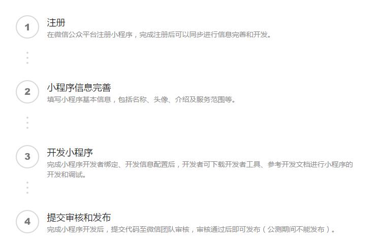 小程序定制开发(图2) 2.jpg