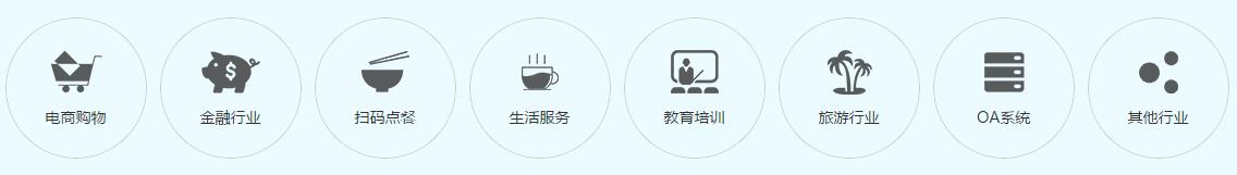 小程序定制开发(图3) 3.jpg